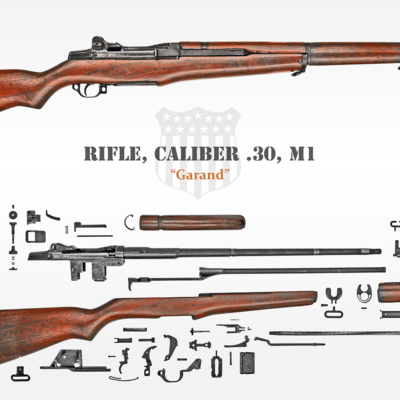 Anatomy: US Rifle M1 Garand