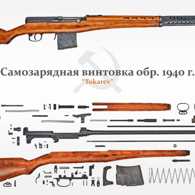 Anatomy: Russian SVT-40